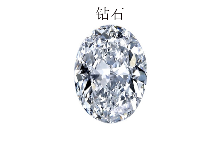 如何辨別鉆石真假？教你簡單的方法辨別真假鉆石（1）