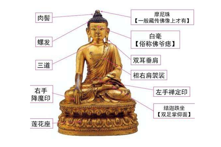 大日如來(lái)佛圖片，玉雕中的大日如來(lái)佛賞析（2）