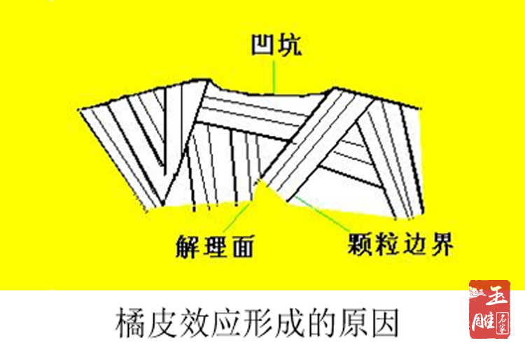 翡翠橘-玉雕名家
