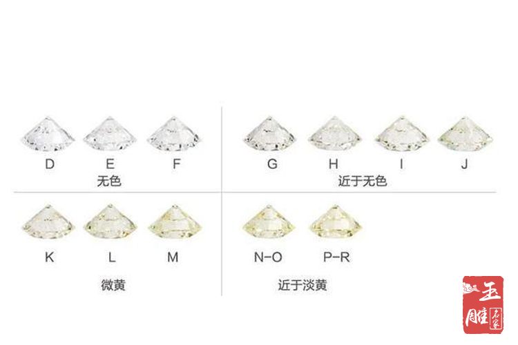 鉆石級(jí)別表怎么看-玉雕名家